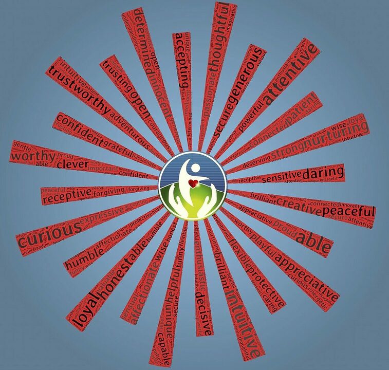 découvrez des stratégies et des conseils pratiques pour votre développement personnel. améliorez votre confiance en vous, découvrez votre potentiel et transformez votre vie au quotidien.