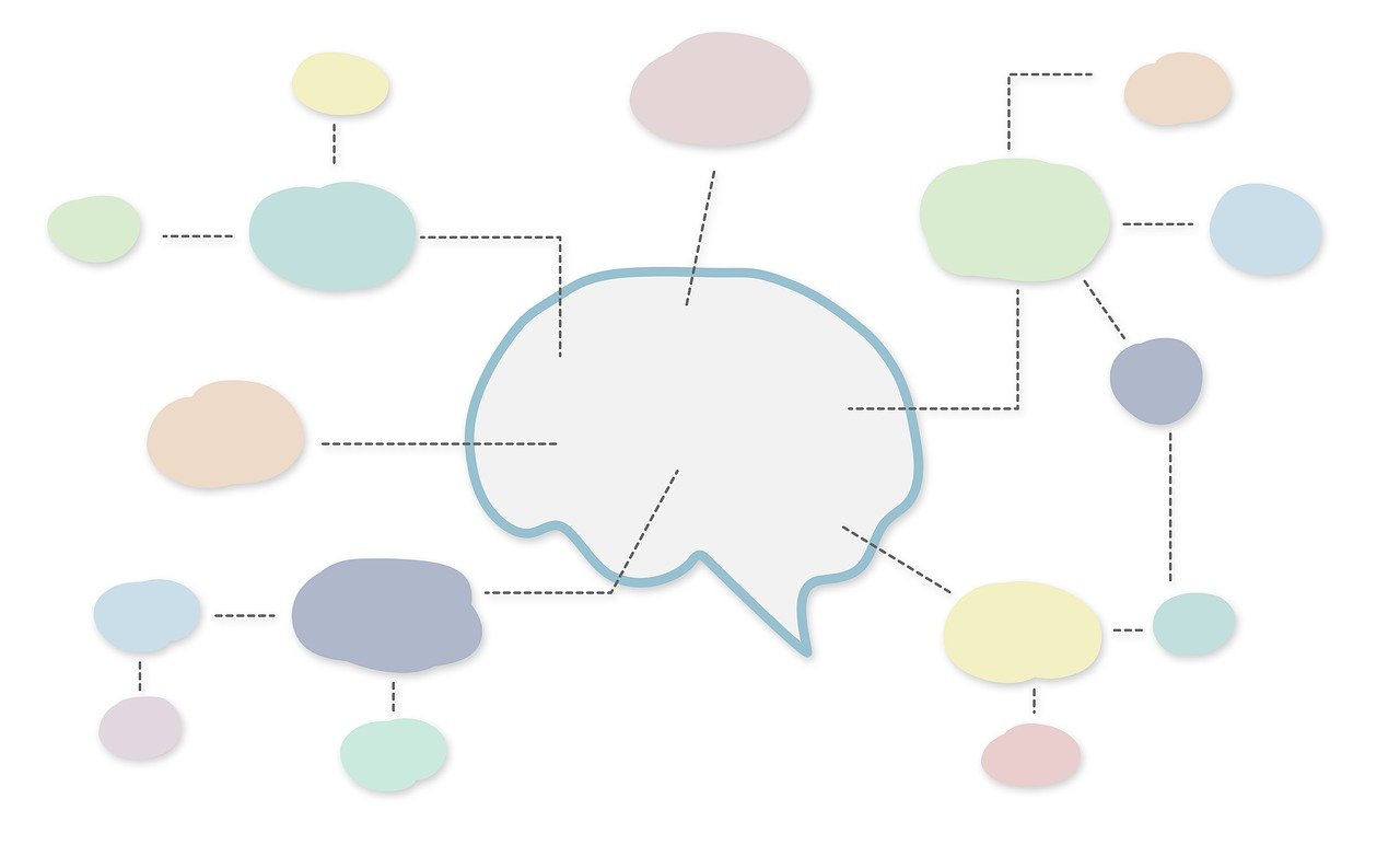 découvrez comment adopter un état d’esprit positif et développer votre mindset pour réussir dans tous les domaines de votre vie. conseils, outils et exemples concrets pour transformer votre mentalité et atteindre vos objectifs.